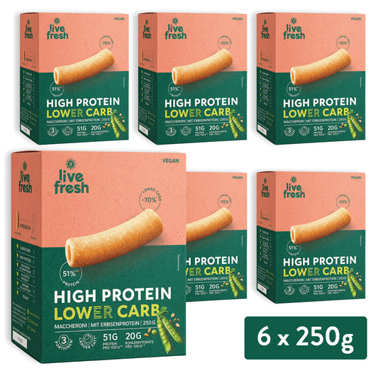 Mehrere Verpackungen der veganen „live fresh“ Pasta „HIGH PROTEIN LOWER CARB MACCHERONI MIT ERBSENPROTEIN 250G“ als 6er Pack „6 x 250g“ dargestellt. Auf der Packung steht „VEGAN“, „LOWER CARB -70%“, „51% PROTEIN“, „3 PORTIONEN“, „51G PROTEIN PRO 100G**“ und „20G KOHLENHYDRATE PRO 100G**“, was den Fokus auf lower carb high protein pasta verdeutlicht.