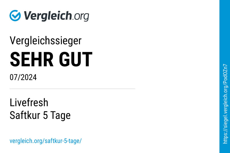 Auszeichnung von Vergleich.org: LiveFresh Saftkur 5 Tage ist Vergleichssieger mit der Bewertung „SEHR GUT“ im Juli 2024. Inklusive Link zur Website und Prüf-URL in blauer Schrift.