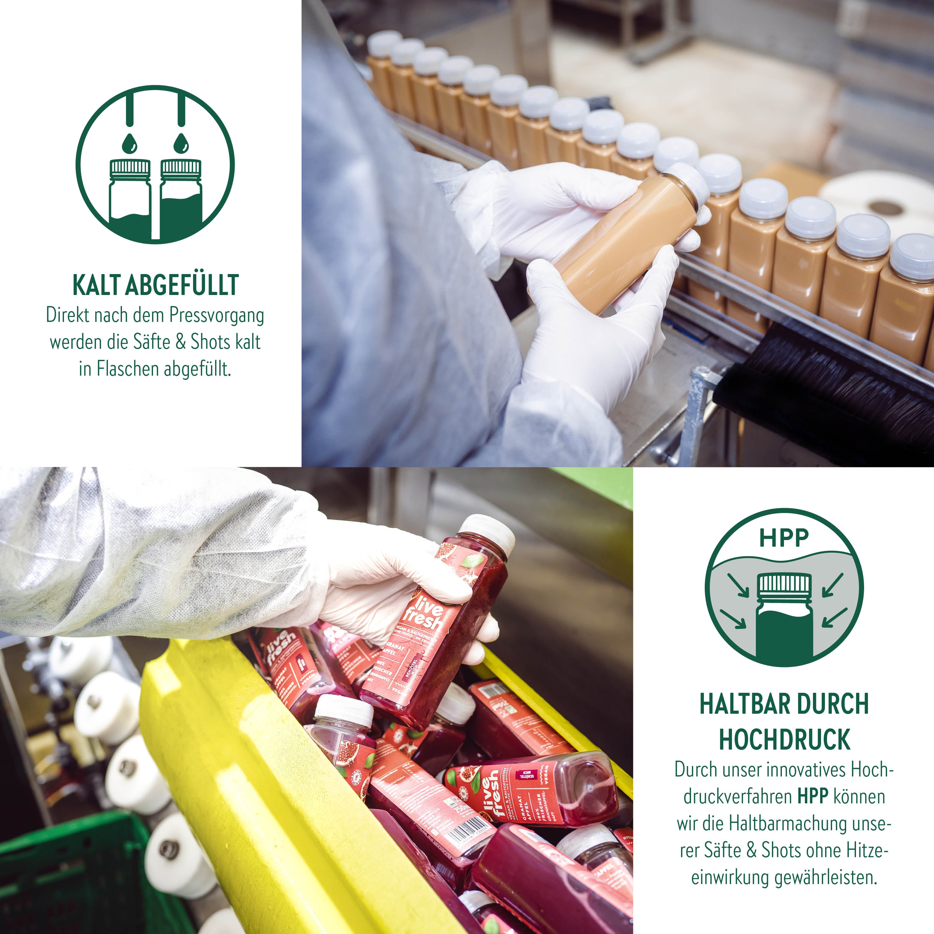 Links oben ist eine Illustration mit dem Text „Kalt abgefüllt“, die erklärt, dass die Säfte und Shots direkt nach dem Pressvorgang kalt in Flaschen abgefüllt werden. Das dazugehörige Bild zeigt eine Produktionslinie, bei der eine Person eine Flasche in der Hand hält. Unten rechts ist eine weitere Illustration mit dem Text „Haltbar durch Hochdruck“, die das Hochdruckverfahren (HPP) beschreibt, mit dem die Säfte ohne Hitzeeinwirkung haltbar gemacht werden