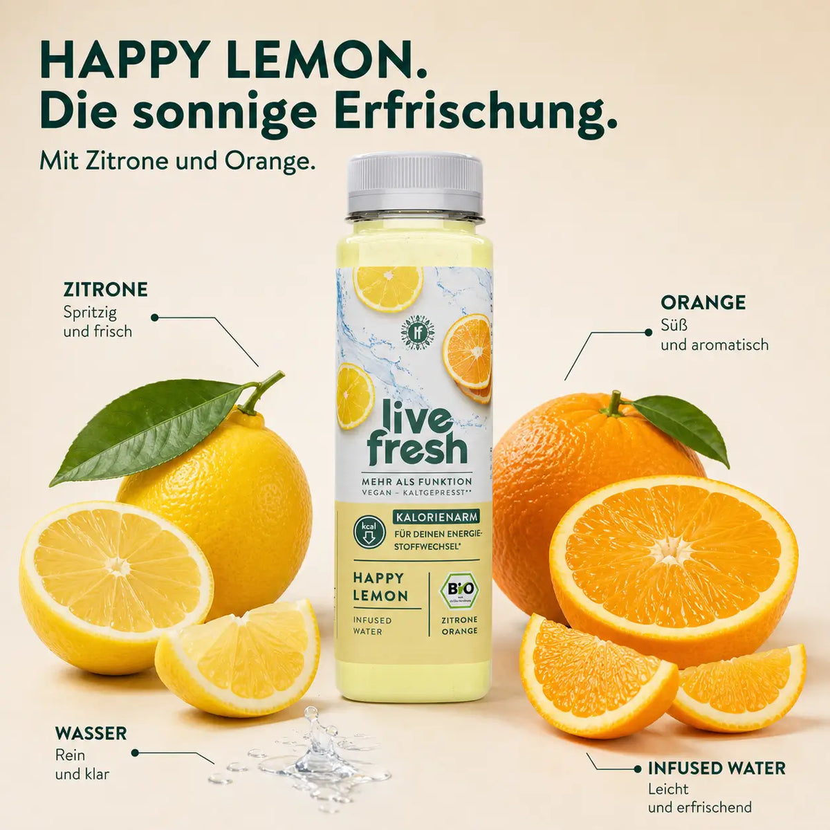 Happy Lemon - BIO Infused Water - 250ml