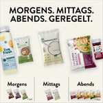 Übersichtliche Darstellung eines LiveFresh-Tagesplans: Porridge und Saft zum Frühstück, Trinkmahlzeit zum Mittag, Bowl mit Shot zum Abendessen. Überschrift: „Morgens. Mittags. Abends. Geregelt.“