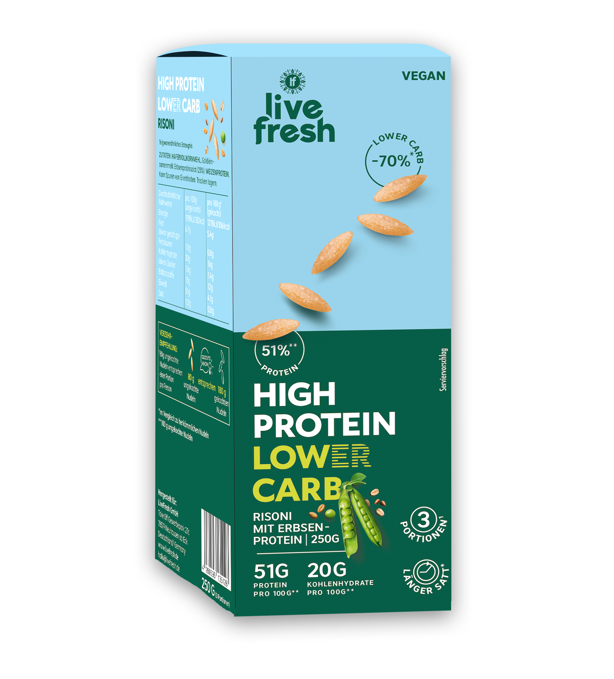Einzelne Verpackung der „live fresh“ „HIGH PROTEIN LOWER CARB RISONI MIT ERBSENPROTEIN 250G“ mit fallenden Nudeln auf blau grünem Design. Text auf der Packung lautet „VEGAN“, „LOWER CARB -70%“, „51% PROTEIN“, „HIGH PROTEIN LOWER CARB“, „3 PORTIONEN“, „51G PROTEIN PRO 100G**“ und „20G KOHLENHYDRATE PRO 100G**“.
