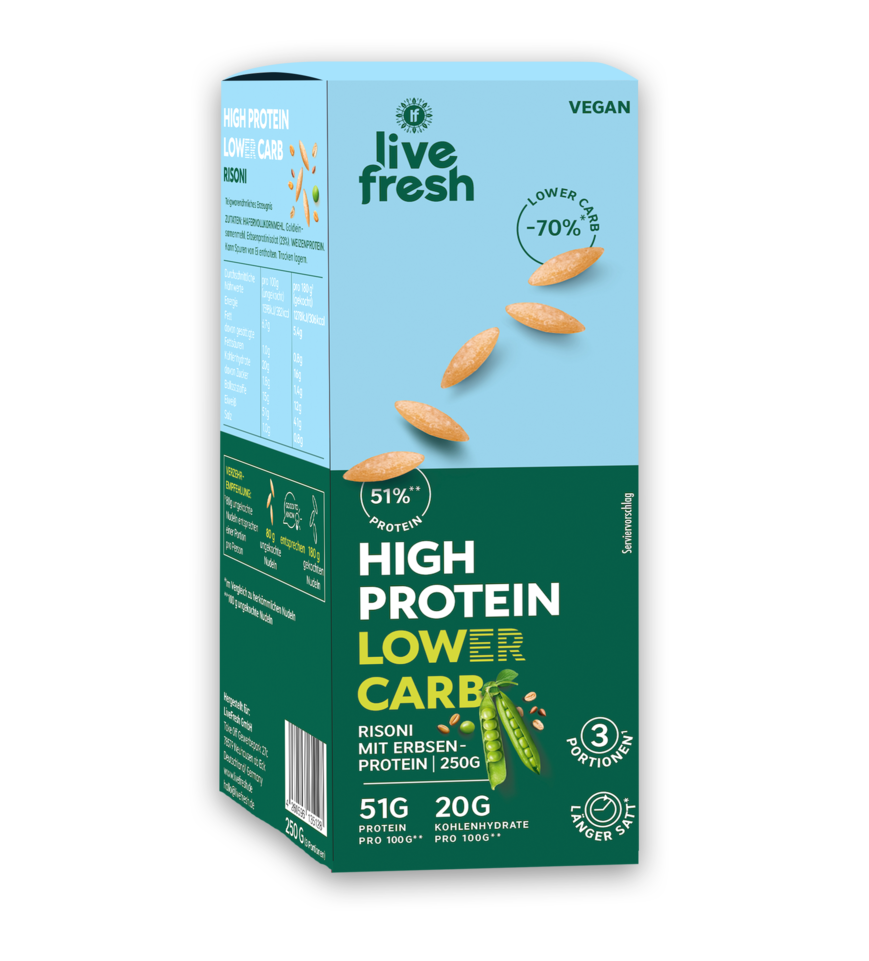 Verpackung von „live fresh“ High Protein Pasta als „Low Carb Nudeln“ mit Risoni Form. Auf der Packung steht „High Protein Lower Carb“, „51% Protein“, „20g Kohlenhydrate pro 100g“, „vegan“, „-70% lower carb“ sowie „Risoni mit Erbsenprotein 250g“, daneben sind kleine reisförmige Nudeln und Erbsen abgebildet.